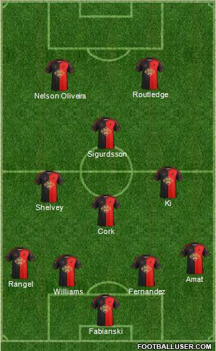 Swansea City Formation 2015