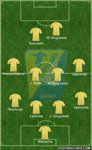Avia Swidnik Formation 2015