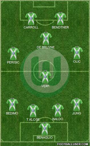 VfL Wolfsburg Formation 2015