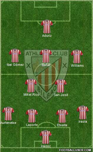 Athletic Club Formation 2015