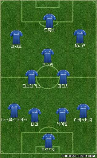 Chelsea Formation 2015