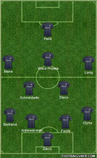 Southampton Formation 2015