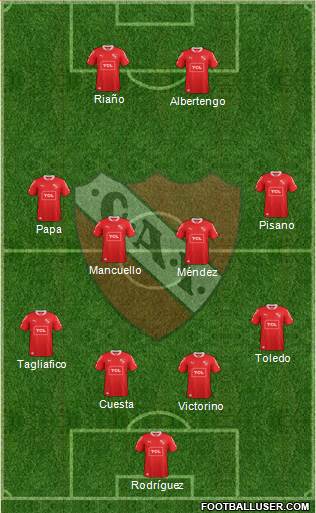 Independiente Formation 2015