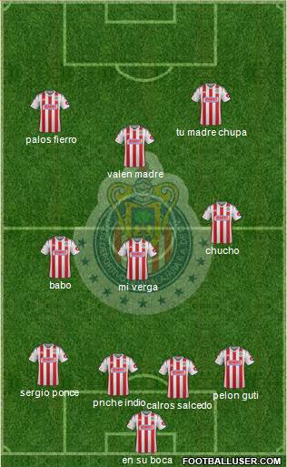 Club Guadalajara Formation 2015