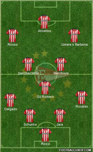 Estudiantes de La Plata Formation 2015