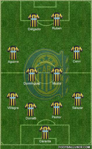 Rosario Central Formation 2015