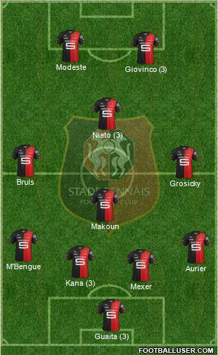 Stade Rennais Football Club Formation 2015