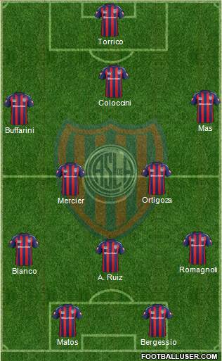 San Lorenzo de Almagro Formation 2015