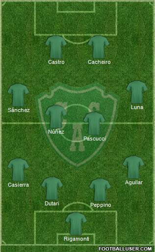 Sarmiento de Junín Formation 2015