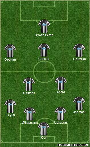 Newcastle United Formation 2015