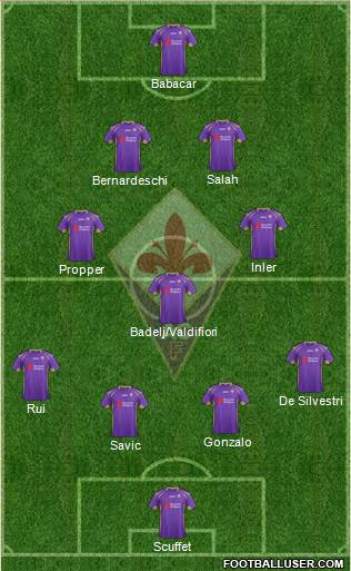 Fiorentina Formation 2015