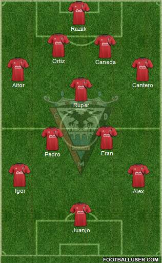 C.D. Mirandés Formation 2015