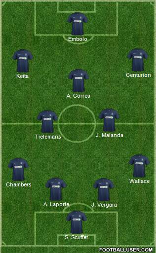 Southend United Formation 2015