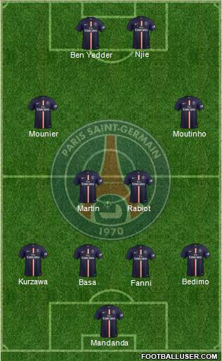 Paris Saint-Germain Formation 2015