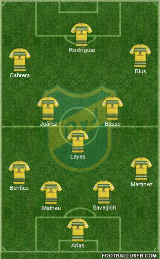 Defensa y Justicia Formation 2015