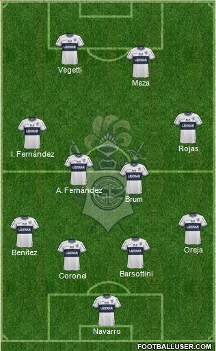 Gimnasia y Esgrima de La Plata Formation 2015