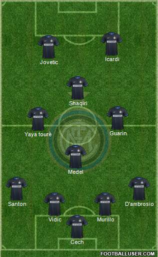 F.C. Internazionale Formation 2015