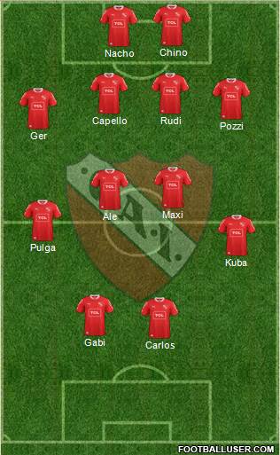 Independiente Formation 2015