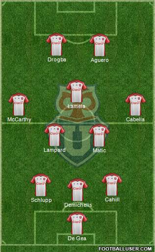 CF Universidad de Chile Formation 2015