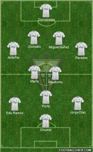 Albacete B., S.A.D. Formation 2015