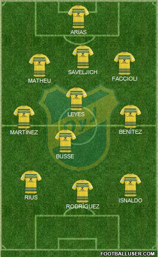 Defensa y Justicia Formation 2015
