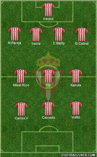Real Sporting S.A.D. Formation 2015