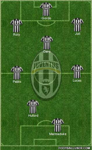 Juventus Formation 2015