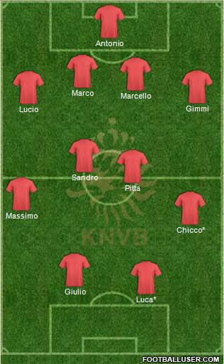 Holland Formation 2015