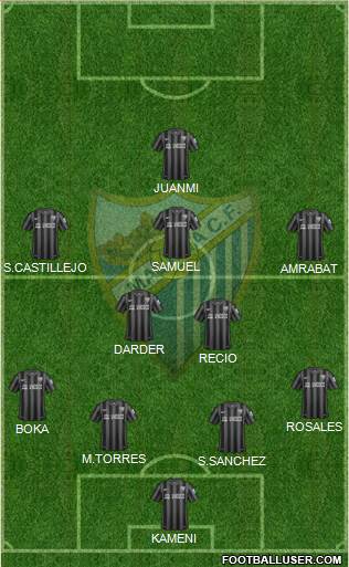 Málaga C.F., S.A.D. Formation 2015