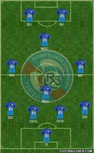Racing Club de Strasbourg-Football Formation 2015