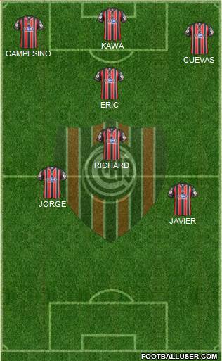 Chacarita Juniors Formation 2015