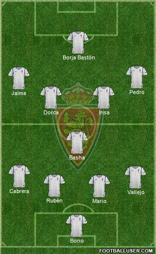 R. Zaragoza S.A.D. Formation 2015