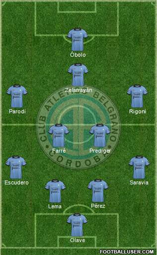 Belgrano de Córdoba Formation 2015