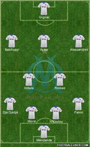 Olympique de Marseille Formation 2015