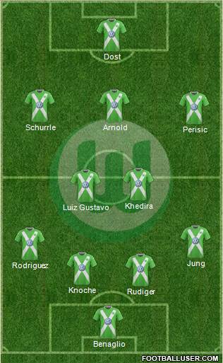 VfL Wolfsburg Formation 2015