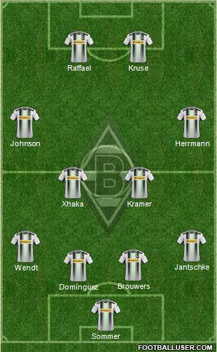 Borussia Mönchengladbach Formation 2015