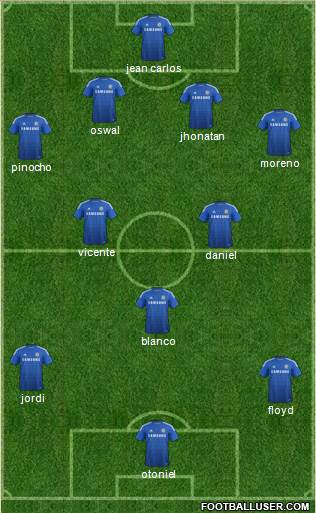 Chelsea Formation 2015