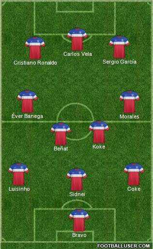 U.S.A. Formation 2015
