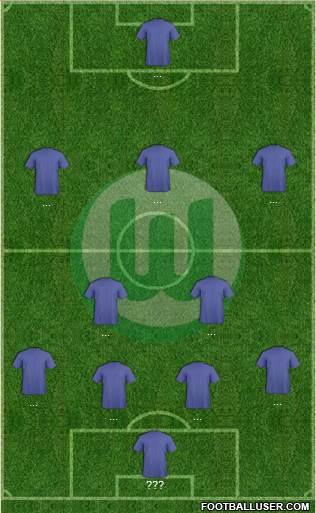 VfL Wolfsburg Formation 2015