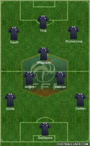 France Formation 2015