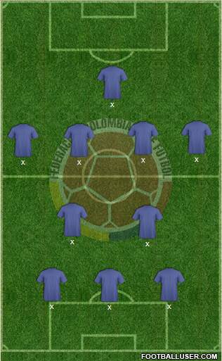 Colombia Formation 2015