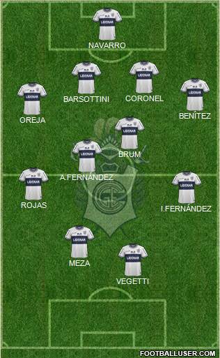 Gimnasia y Esgrima de La Plata Formation 2015