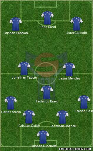 Faroe Islands Formation 2015