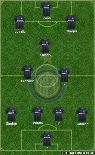 F.C. Internazionale Formation 2015