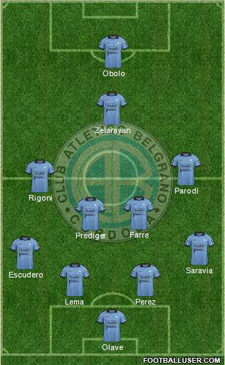 Belgrano de Córdoba Formation 2015
