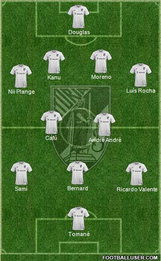 Vitória Sport Club Formation 2015