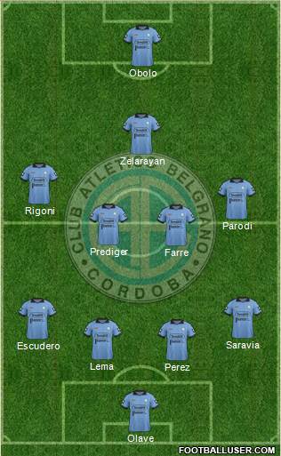 Belgrano de Córdoba Formation 2015