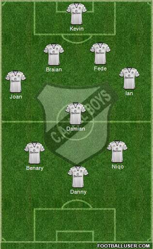 All Boys Formation 2015
