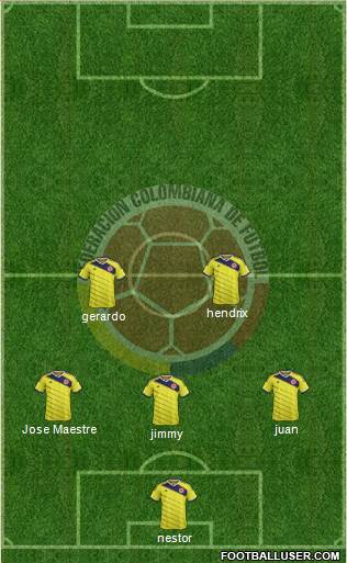 Colombia Formation 2015