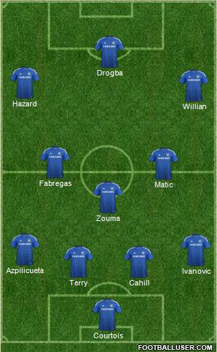 Chelsea Formation 2015